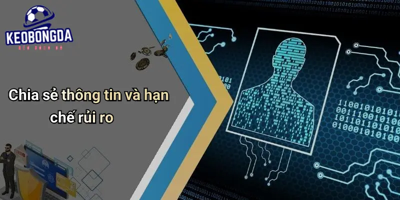 Chính Sách Bảo Mật