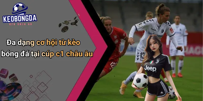 Cúp C1 Châu Âu