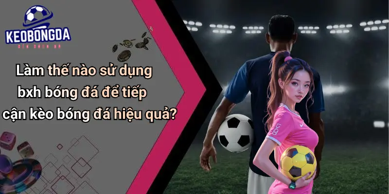 BXH Bóng Đá