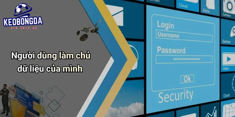 Chính Sách Bảo Mật