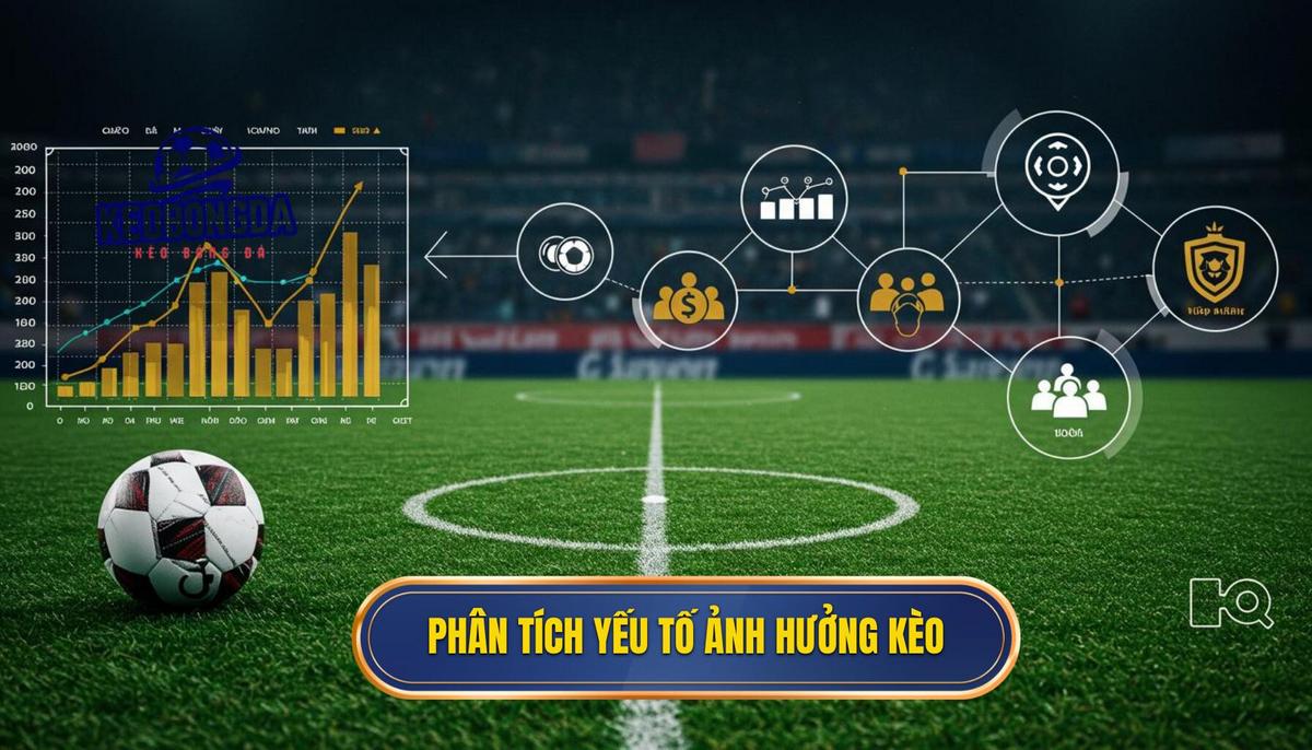 Kèo Cược Đội Ghi Bàn Trong 10 Phút Đầu: Bí Quyết Thắng Lớn Từ A-Z 2 Phần 2_ Phân Tích Chuyên Sâu Các Yếu Tố Ảnh Hưởng Đến Kèo